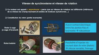 MOTEUR ASYNCHRONES  Fondamentaux [upl. by Ofori]