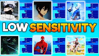 Low Sensitivity Settings For PS5 XBOX PC [upl. by Notffilc421]