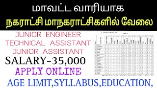 மாநகராட்சியில் வேலைவாய்ப்பு  Corporation municipality jobs 2024  Twadb  Dma  Cmwssb [upl. by Ogram]