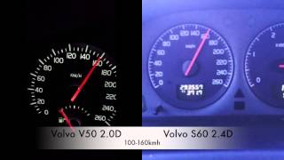 Volvo S60 24D vs Volvo V50 20D [upl. by Yerak774]