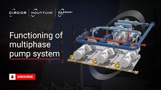 Functioning of a threepump multiphase system with twinscrew pumps [upl. by Nazus]