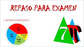 PORCENTAJES Y GRAFICOS [upl. by Garceau]