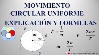 Movimiento Circular Uniforme MCU Explicación y Fórmulas [upl. by Sproul]