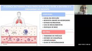 Mecanismos de Patogenicidade Bacteriana [upl. by Kermy]