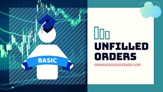 How to Trade  Unfilled Orders  Basic [upl. by Takken480]