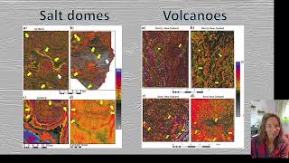 TLDR Vera 2023 Contrasting faulting styles of salt domes and volcanoes in seismic data [upl. by Webber]