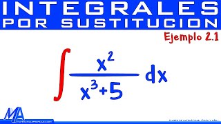 Integración por sustitución  Ejemplo 21 Logaritmo natural [upl. by Osborn]