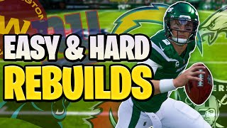 The EASIEST and HARDEST REBUILDS  Madden 22 [upl. by Penni]