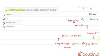 alpha   1 antitrypsin AAT protein is used to treat which disease [upl. by Sollows294]