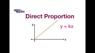 Direct Proportion [upl. by Lempres]