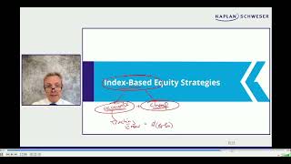 2025 CFA Level III Schweser Master Class Portfolio Management Pathway [upl. by Urbas]