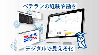 60秒で分かるMELSOFT MaiLab（技術継承ソリューション紹介） [upl. by Winther606]