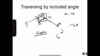 Surveying and geomatics KTU 2019 scheme Module 3 Plane table traversing [upl. by Bullen]