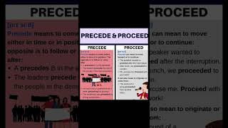 Difference between PROCEED and PRECEDE shortsfeed grammartips youtubeshorts [upl. by Avi]