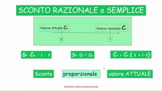 sconto razionale o sconto semplice [upl. by Assirual784]