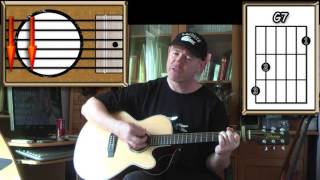 Across The Universe  The Beatles  Acoustic Guitar Lesson easyish [upl. by Esinel]