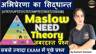 अभिप्रेरणा का सिद्धान्त  MASLOWS THEORY OF MOTIVATION  Maslow hierarchy of needs by Kamani Mam [upl. by Dygall]