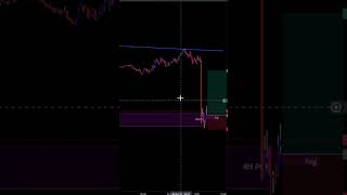 How To Identify Liquidity Grab Area 1 minute Entry Confirmation forex smc trading [upl. by Annaeel859]