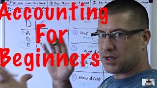 Accounting for Beginners 4  Income Statement  Revenue  Expenses [upl. by Dylan571]