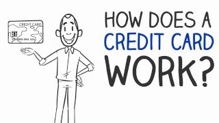 How Does a Credit Card Work [upl. by Aneelas]