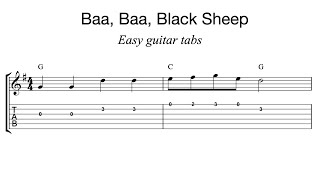 Baa Baa Black Sheep  Guitar tabs  Capotasto Music [upl. by Ahsieat]