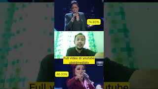 Ringkasan Markah GV 11 Minggu 2 gv11 gegarvaganza11 [upl. by Penrod]