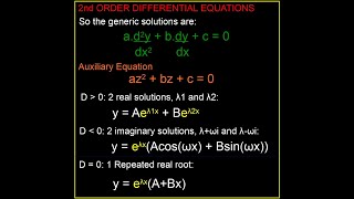 DIFFERENTIAL EQNS 2ND ORDER  SOLVING COMPLEMENTARY FUNCTIONS [upl. by Chap]