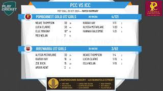 Pomborneit Gold U17 Girls v Irrewarra U17 Girls [upl. by Nairolf407]