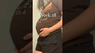 28 weeks pregnant baby development [upl. by Eedyaj103]