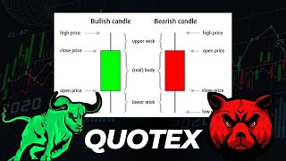 Bullish and Bearish Candle Explained in Quotex  Quotex Trading Full Course Bangla Part 5 [upl. by Rodie]