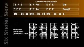 E Phrygian Dominant Guitar Backing Track [upl. by Ysabel]