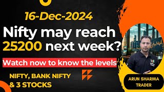 Nifty prediction and Bank nifty analysis for tomorrow 16Dec2024  Market Prediction EP129 [upl. by Hadden833]