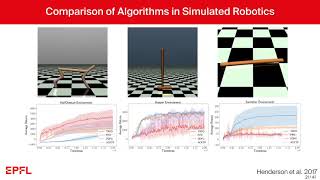 DeepRL23  Deep Deterministic Policy Gradient for Continuous Control [upl. by Ule441]