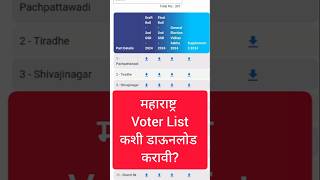 Voter List Maharashtra 2024 l मतदान यादी 2024 shorts [upl. by Gnaht191]