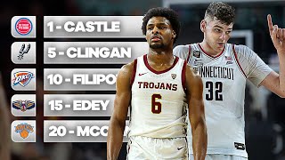 NBA Mock Draft 2024  Post March Madness [upl. by Anisah123]