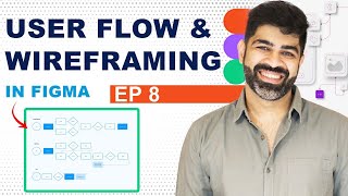 Userflow amp Wireframing in Figma EP 8 [upl. by Serra]