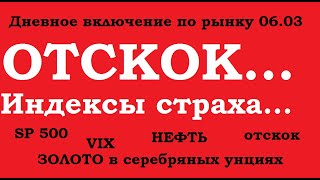 На Западном фронте без перемен SampP индексы страха VIX Цена золота в серебряных унцияхНефть [upl. by Ikairik]