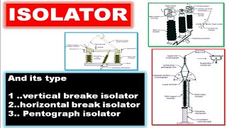 Isolator and its type full explanation in hindi  electrical isolator [upl. by Zeena]