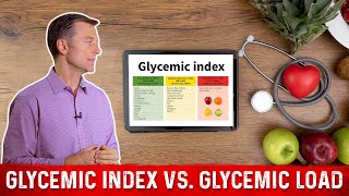 Glycemic Index vs Glycemic Load In Simple Terms – Dr Berg [upl. by Tare]