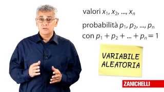 30 La probabilità e le variabili aleatorie [upl. by Emalia]