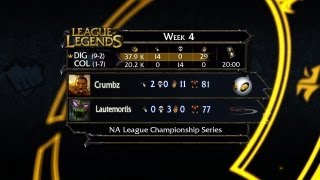 Recap DIG v COL  LCS 2013 NA Spring W4D2 [upl. by Tadashi]