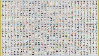 Coloring All 1021 Pokemon  1996 to 2024 [upl. by Longerich364]