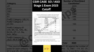 CSIR CASE STAGE 1 exam cutoff [upl. by Nathanial130]