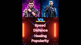 Dj ALOK vs CROBO freefire garenafreefire alokvschrono gamingshorts mrrulergaming [upl. by Eehsar]