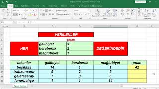 EXCEL FUTBOL PUAN DURUMU NASIL HESAPLANIR [upl. by Iris494]