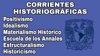 Corrientes historiográficas  Corrientes de interpretación del conocimiento histórico  UNAM [upl. by Niwrad501]