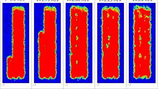 Additive Manufacturing  Laser Powder Bed Fusion Simulation  FLOW3D AM [upl. by Mcwherter]