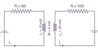 The inductors of two LR circuits are placed next to each other as shown in the figure The values [upl. by Canale]