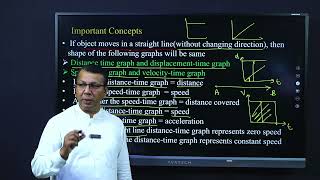 Physics Grade 9 Chapter 4 Exercise Lecture 2 NCP  2022 [upl. by Annaiuq]