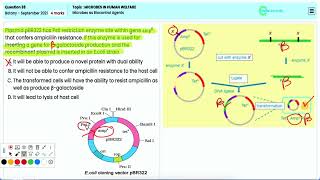 Microbes in Human Welfare for NEET Botany 2021 Essential Guide to Biocontrol Agents Q38 Revision [upl. by Nancey153]